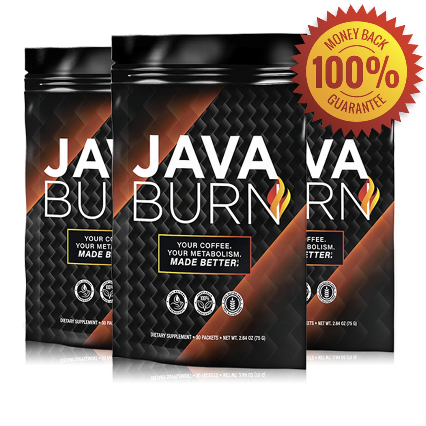 Java Burn: An In-Depth Review of the Coffee Supplement for Metabolic Support